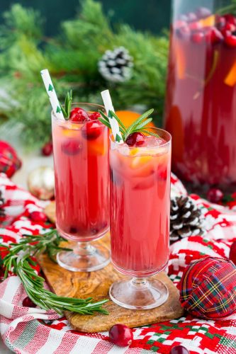 Christmas Punch Recipe